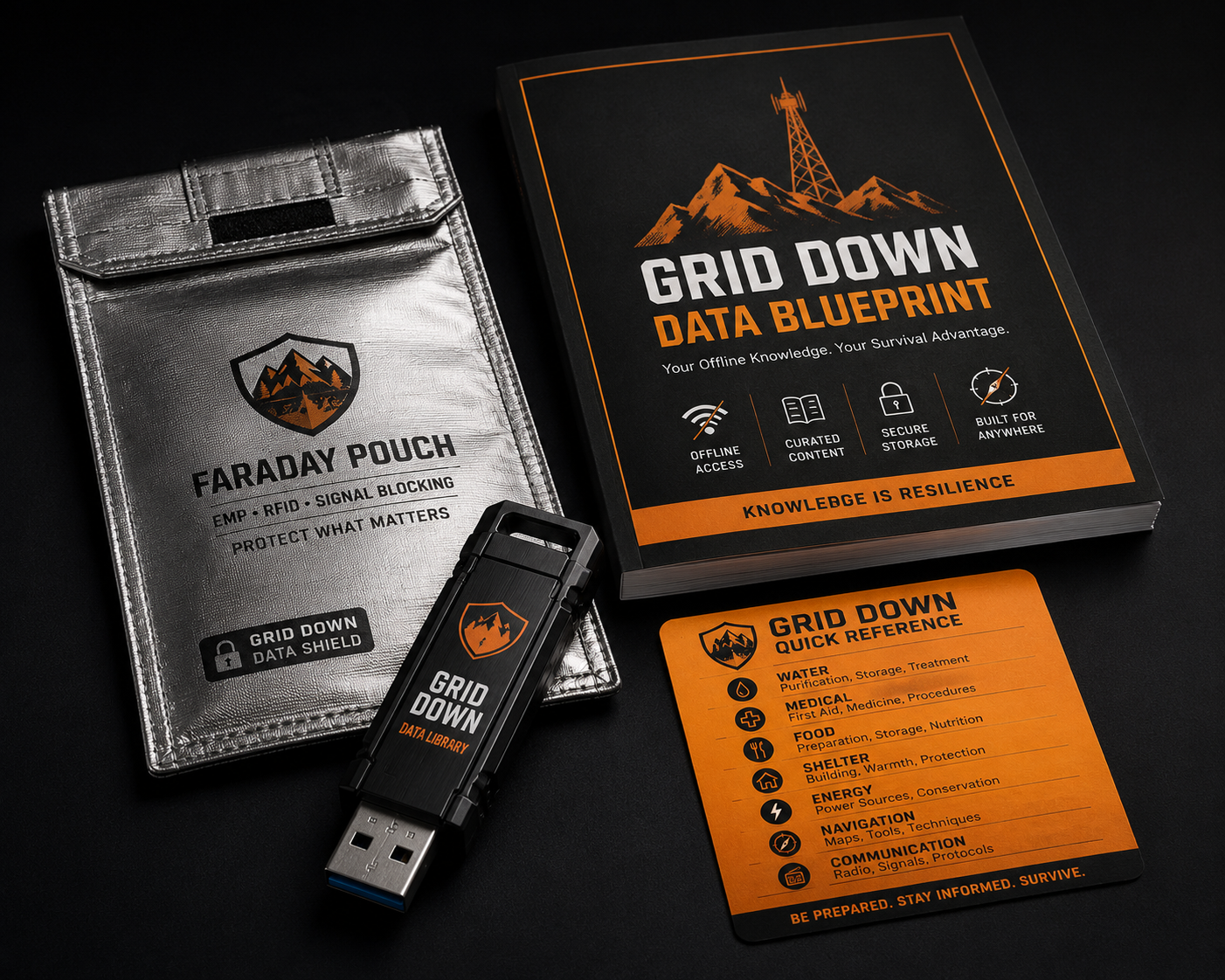 Full GridDownData bundle layout showing USB drive, Faraday pouch, and printed quick reference materials